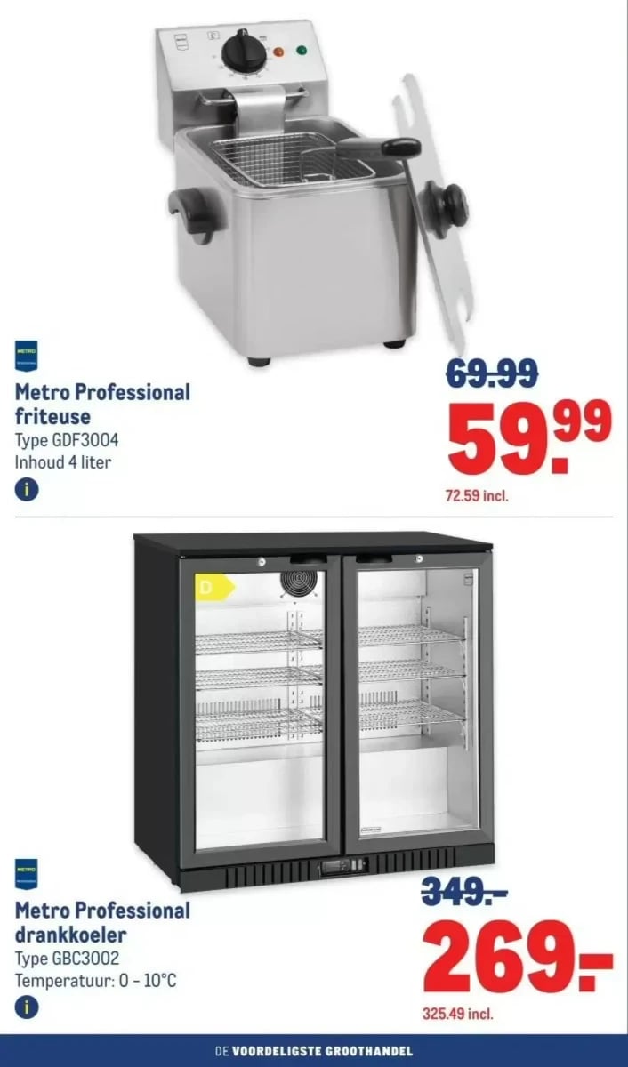 Makro folder – pagina 8