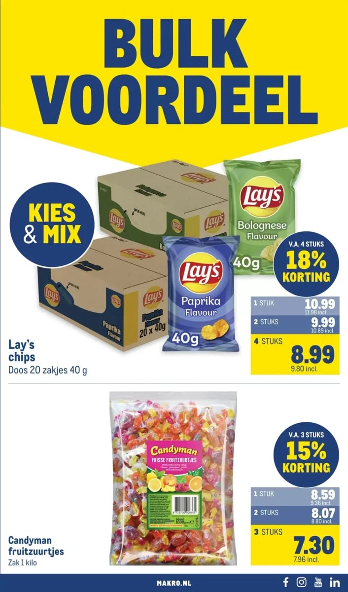 Makro folder – pagina 39