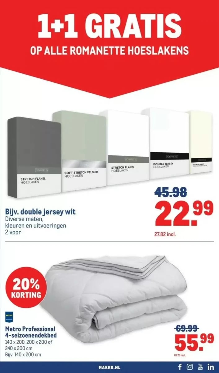 Makro folder – pagina 27