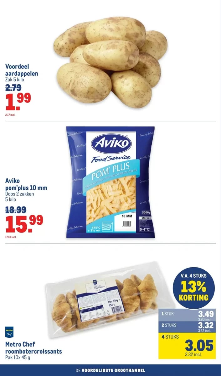 Makro folder – pagina 32