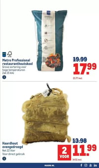 Metro Professional restauranthoutskool aanbieding bij Makro – geldig van 28.01.2026 t/m 10.02.2026