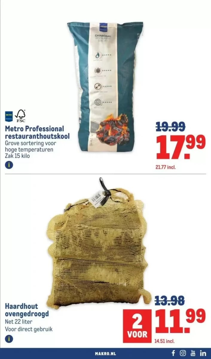 Makro folder – pagina 25