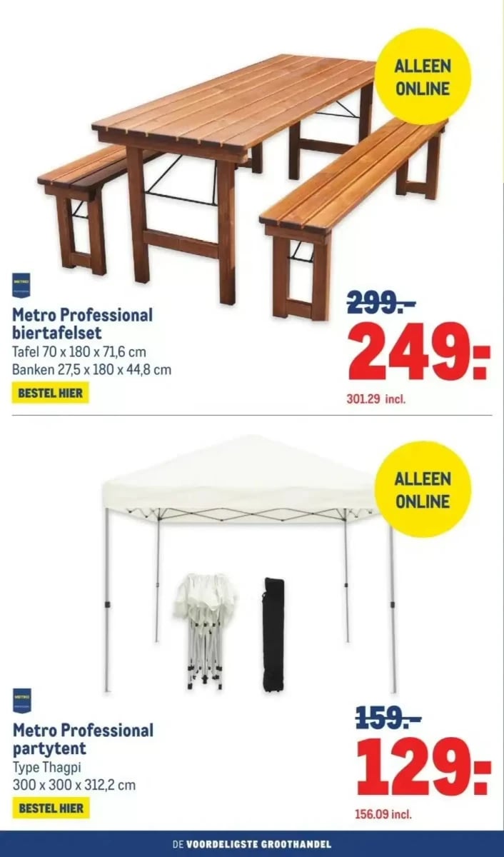Makro folder – pagina 38