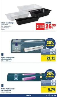 Metro Professional vershoudfolie aanbieding bij Makro – geldig van 28.01.2026 t/m 10.02.2026