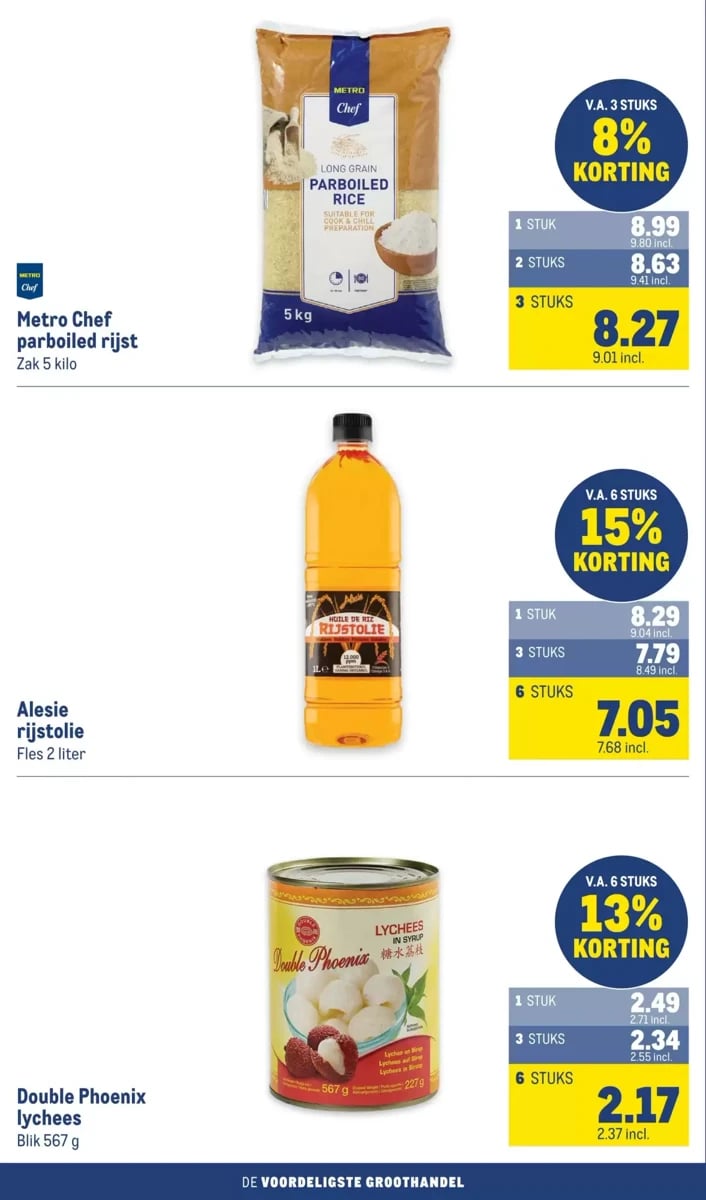 Makro folder – pagina 34
