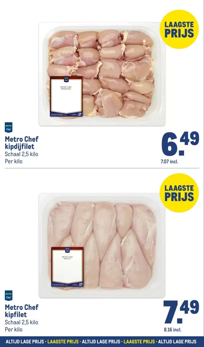 Makro folder – pagina 10