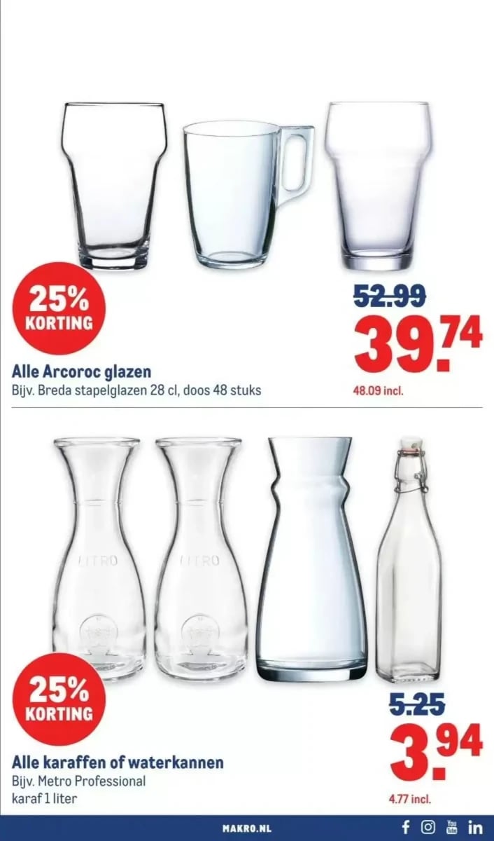 Makro folder – pagina 15
