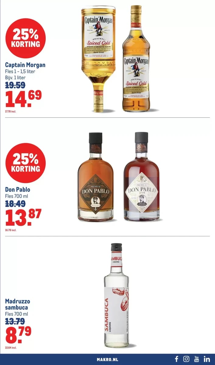 Makro folder – pagina 57