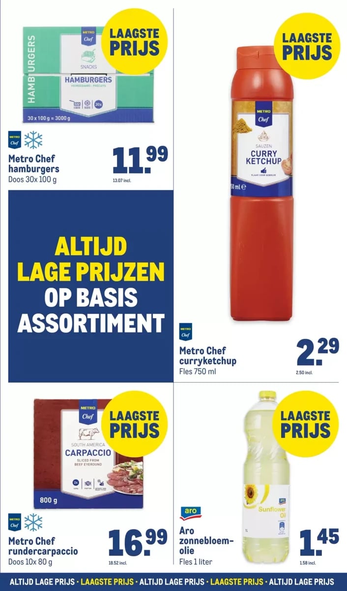 Makro folder – pagina 7