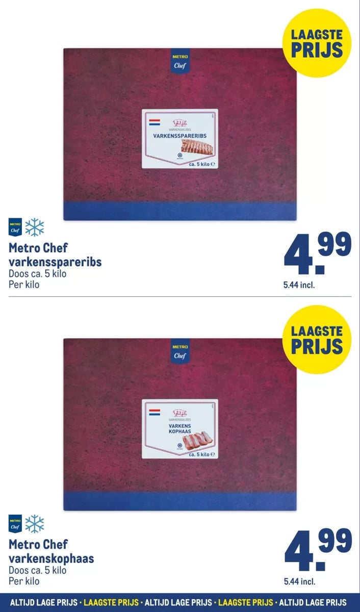Makro folder – pagina 8