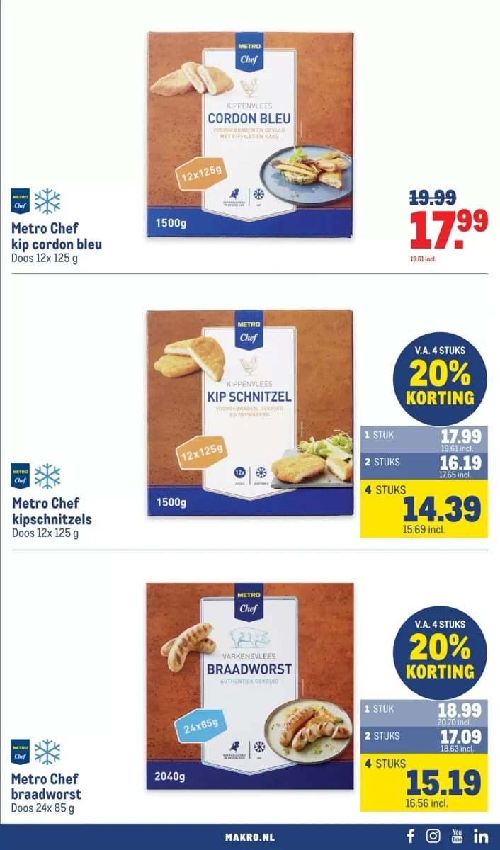Makro folder – pagina 23