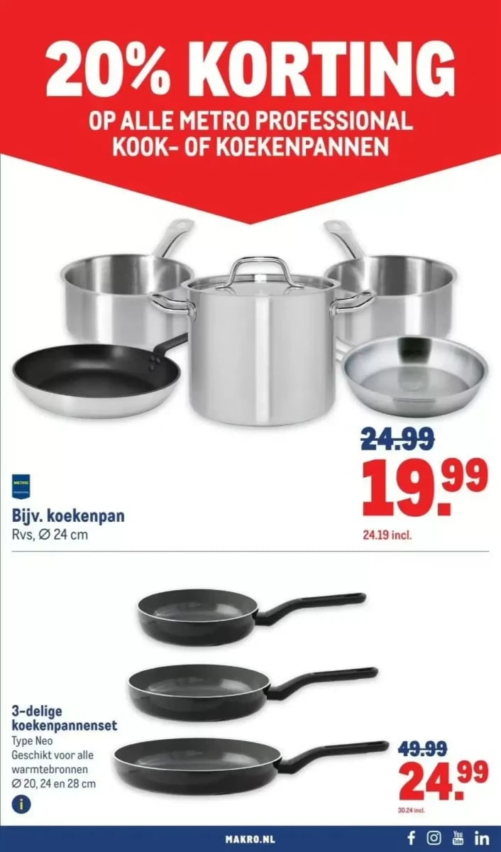 Makro folder – pagina 11