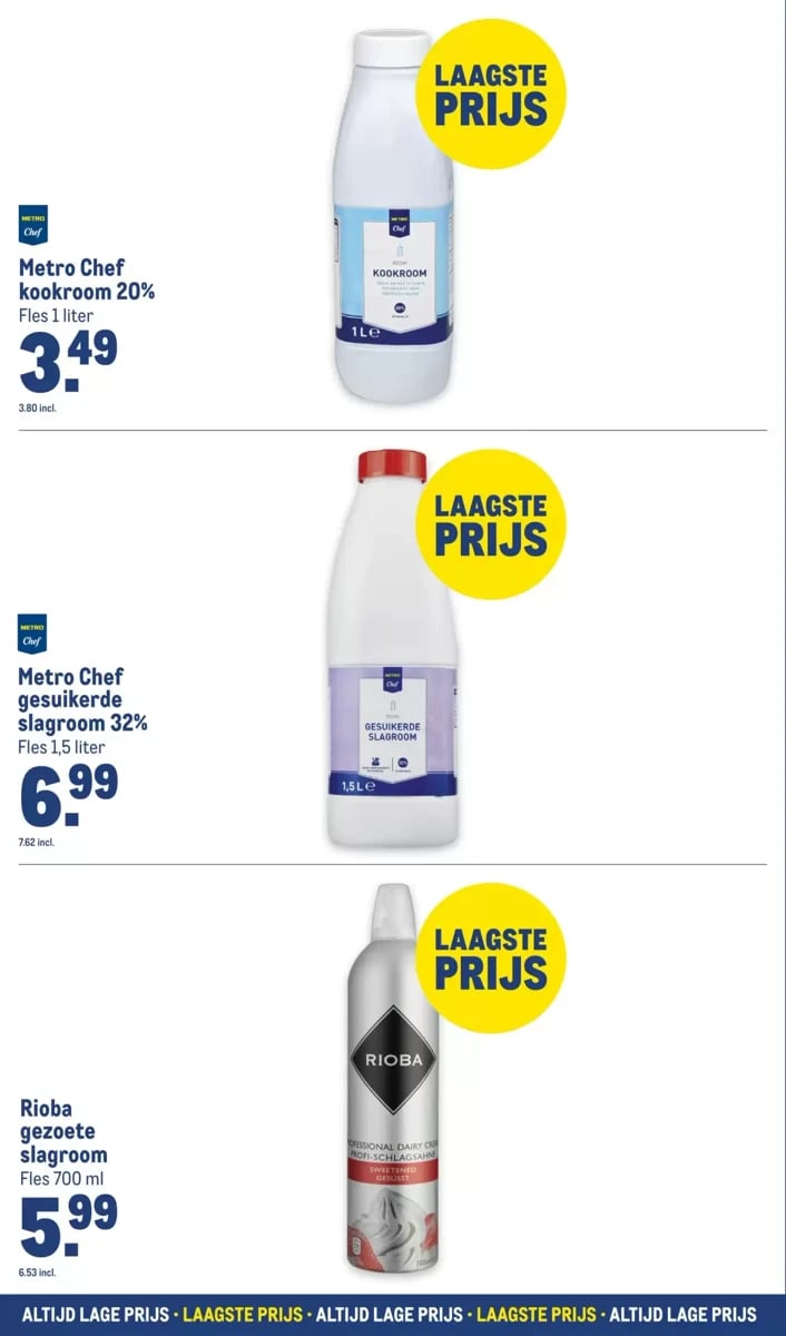 Makro folder – pagina 12