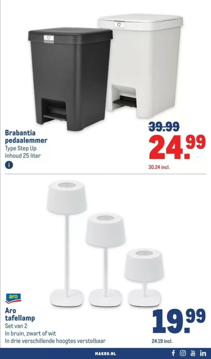 Makro folder – pagina 21