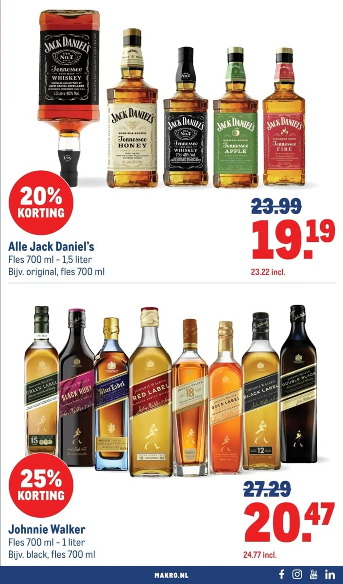 Makro folder – pagina 55