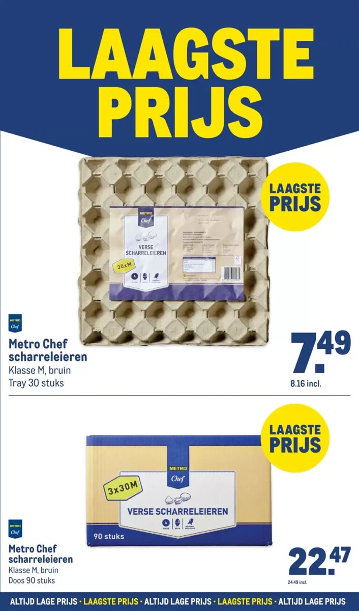 Makro folder – pagina 11