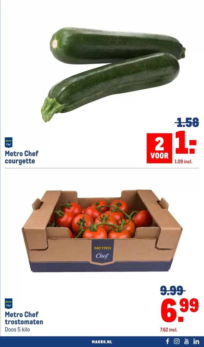Makro folder – pagina 7