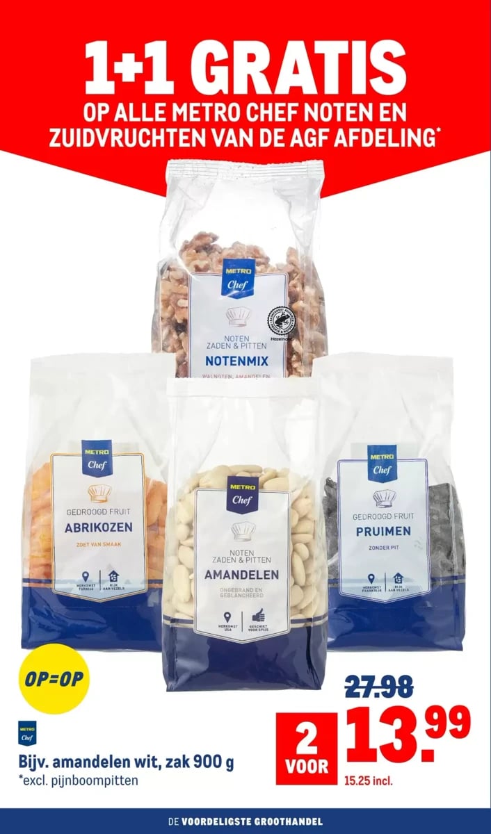 Makro folder – pagina 6