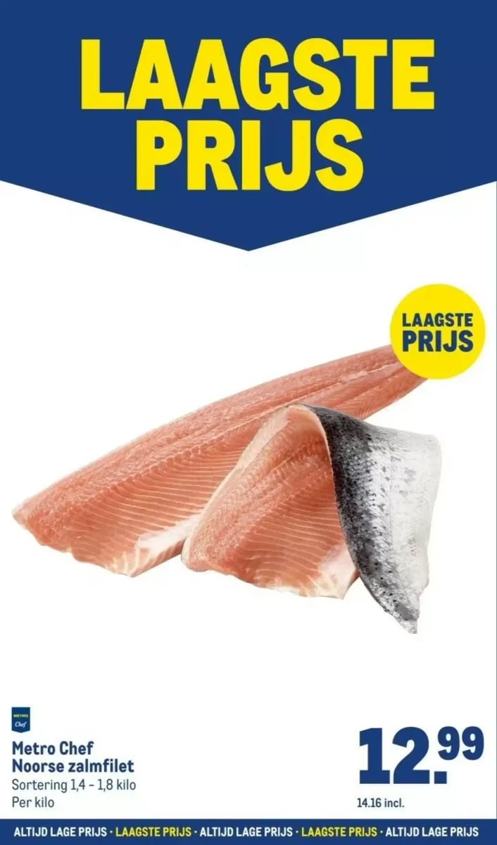 Makro folder – pagina 6