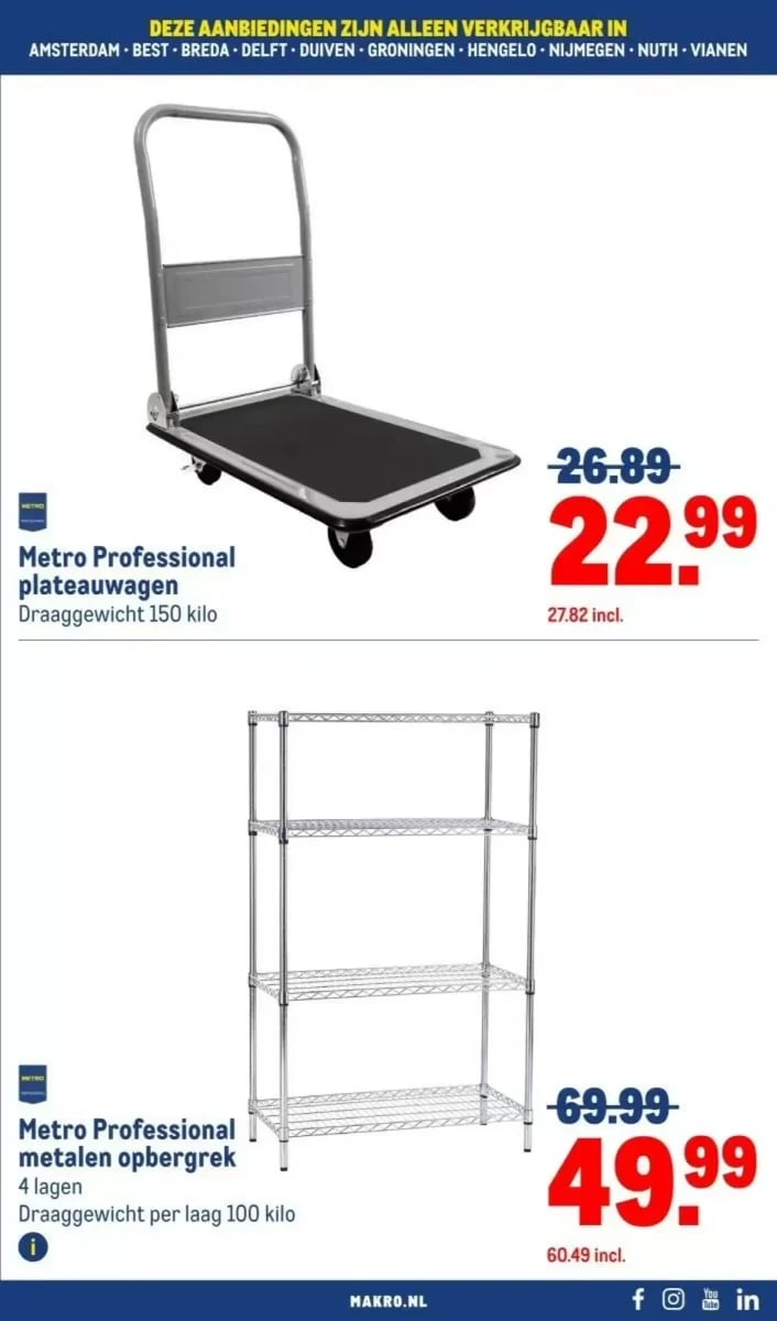 Makro folder – pagina 29