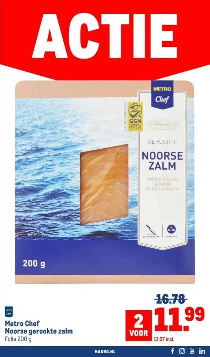 Makro folder – pagina 25