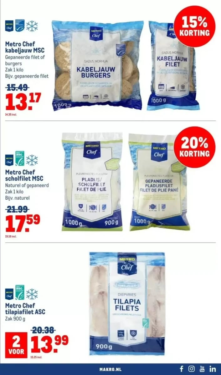 Makro folder – pagina 27