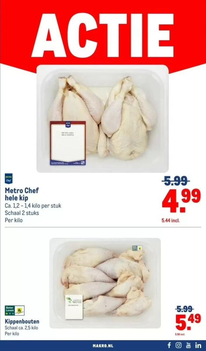 Makro folder – pagina 19