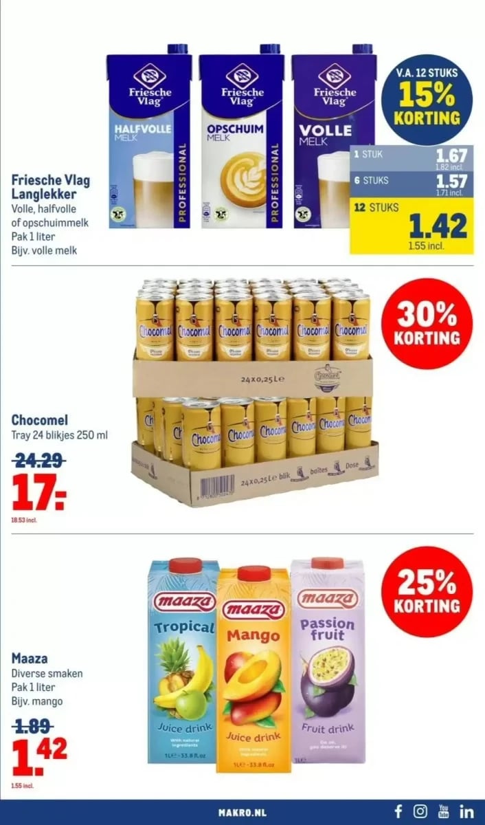 Makro folder – pagina 69