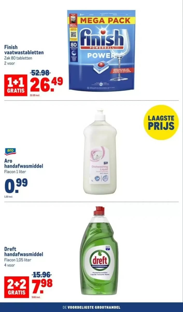 Makro folder – pagina 86