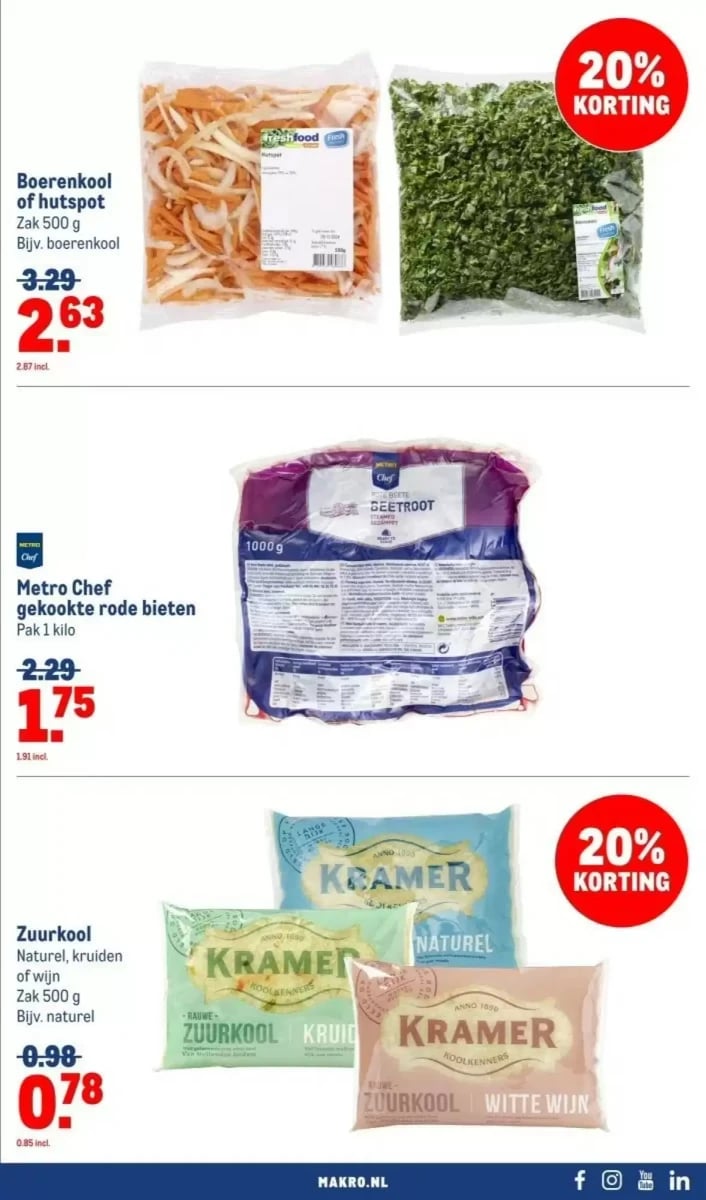 Makro folder – pagina 29