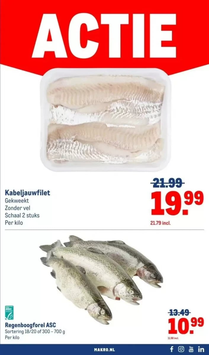 Makro folder – pagina 23