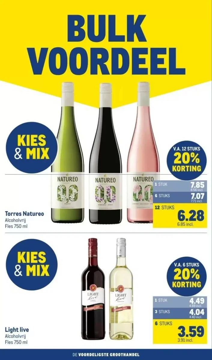 Makro folder – pagina 42