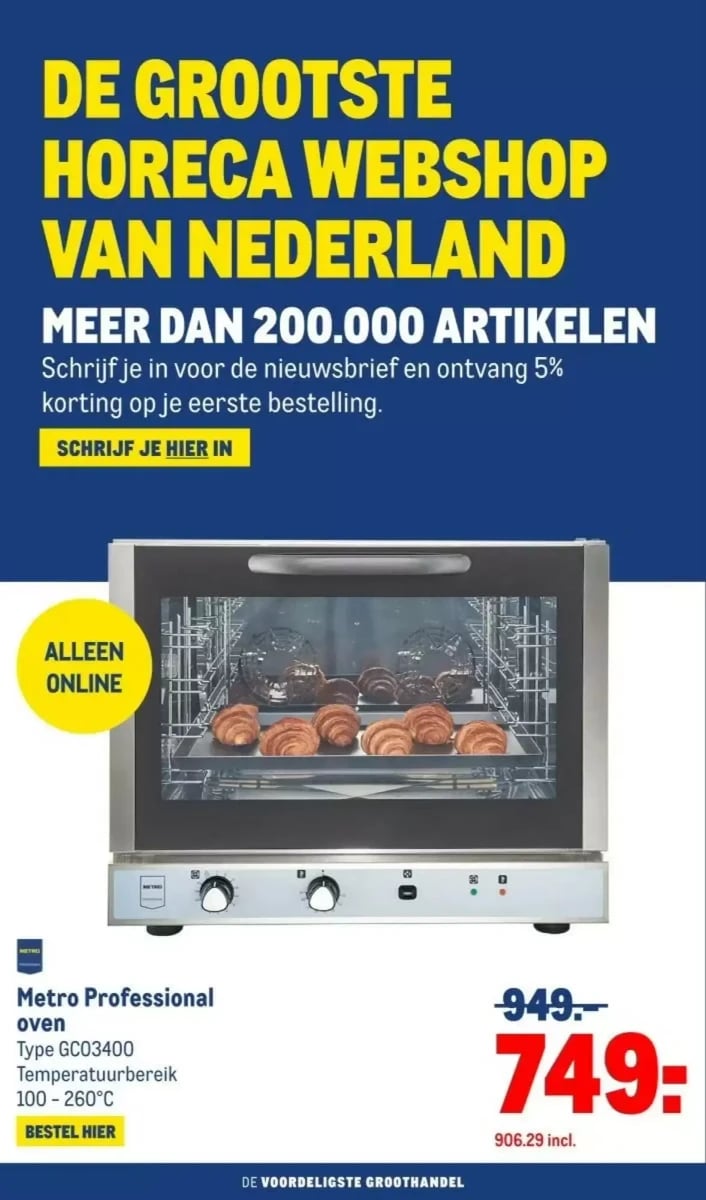 Makro folder – pagina 32
