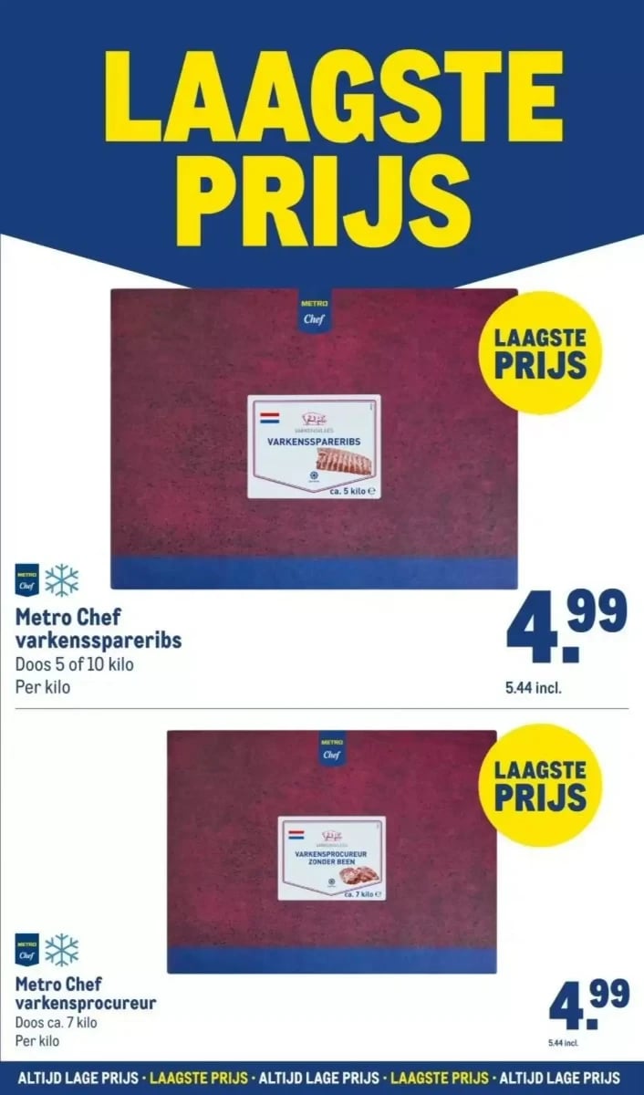 Makro folder – pagina 9