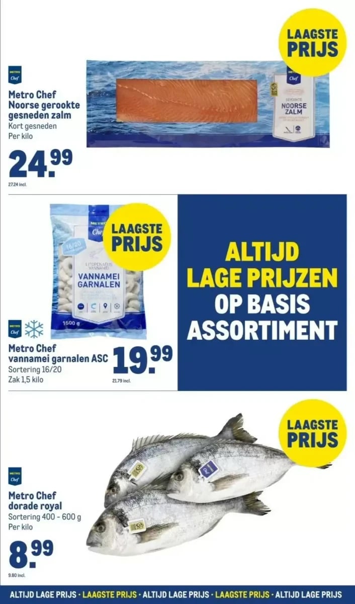 Makro folder – pagina 43