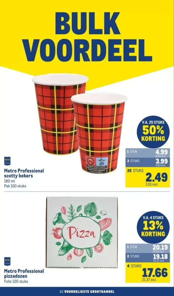Makro folder – pagina 24