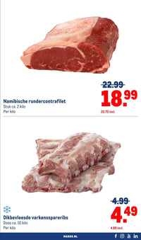 Dikbevleesde varkensspareribs aanbieding bij Makro – geldig van 31.03.2026 t/m 06.04.2026