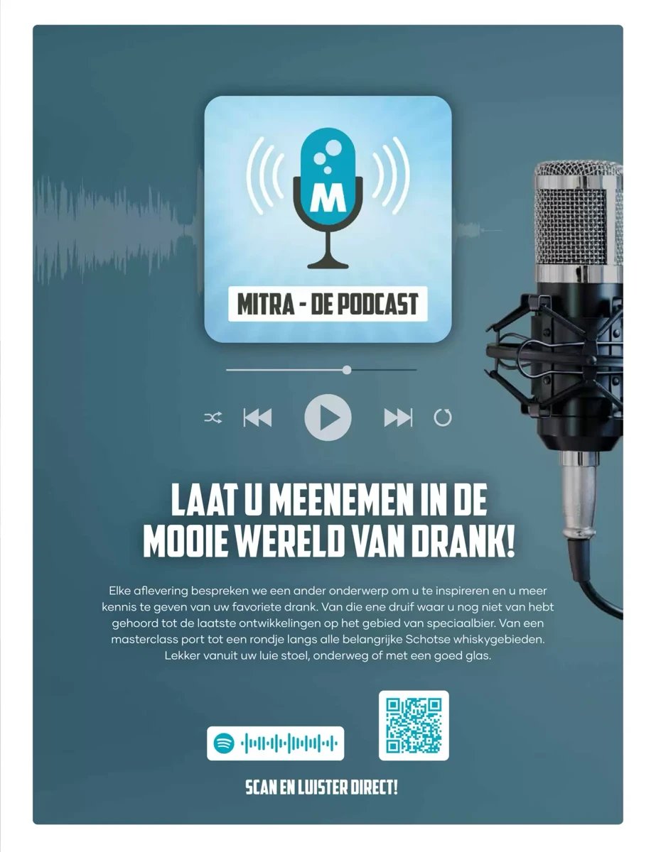 Mitra folder – pagina 15