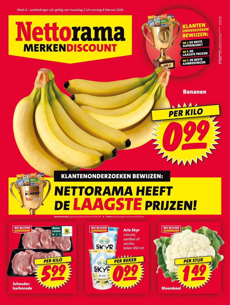 Nettorama folder – pagina 1