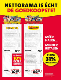 BIJ 2 STUKS 10% EXTRA KORTING aanbieding bij Nettorama – geldig van 02.02.2026 t/m 08.02.2026