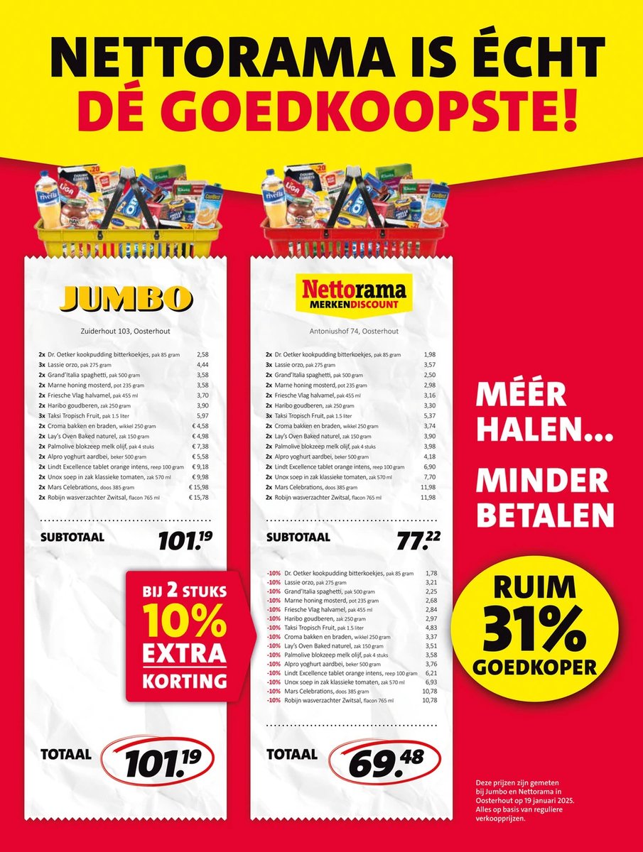 Nettorama folder – pagina 12