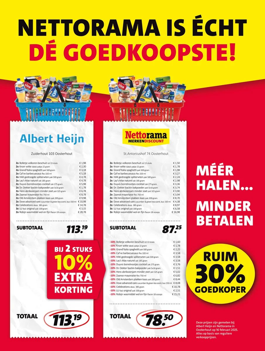 Nettorama folder – pagina 28
