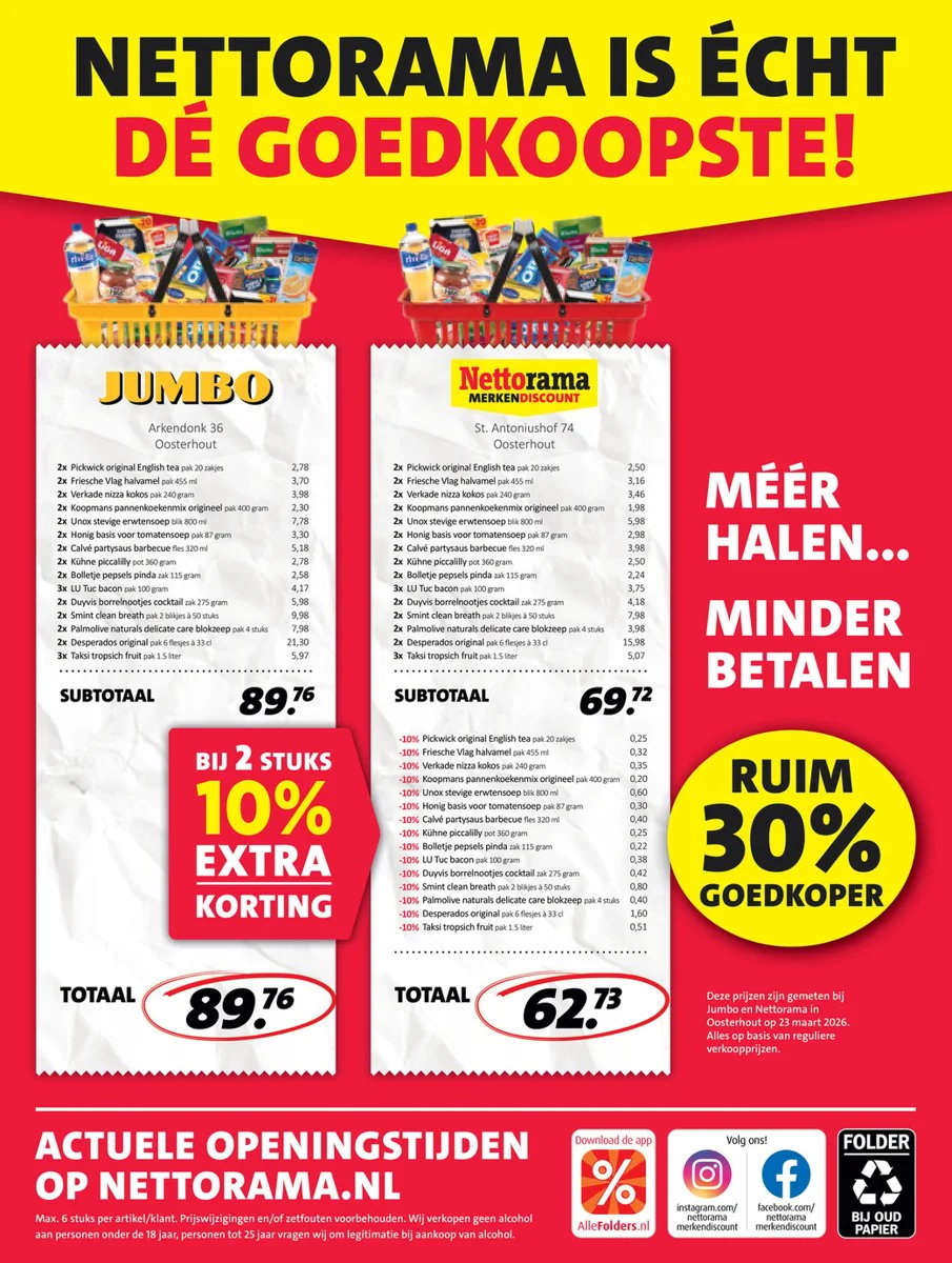 Nettorama folder – pagina 30