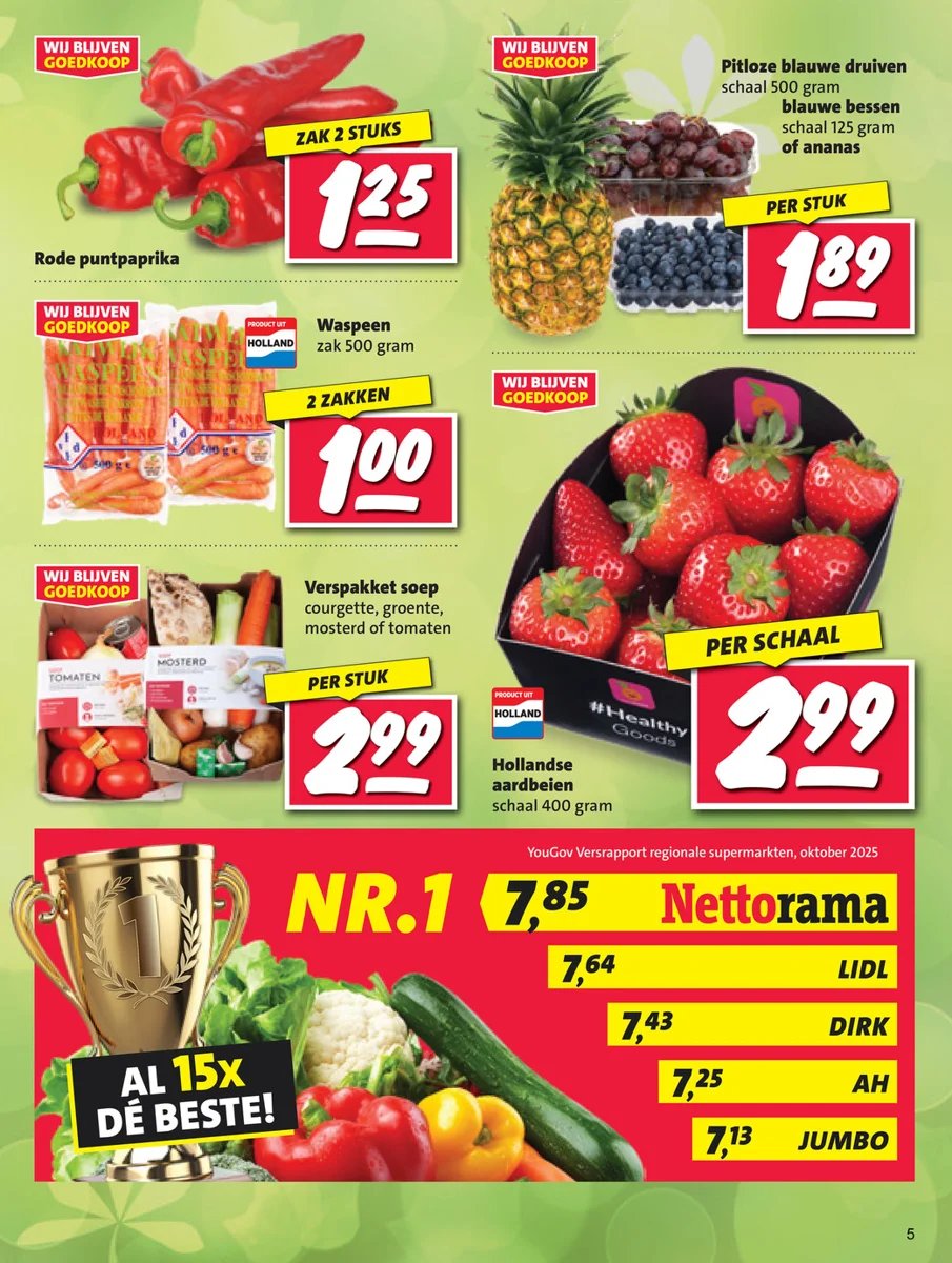 Nettorama folder – pagina 5