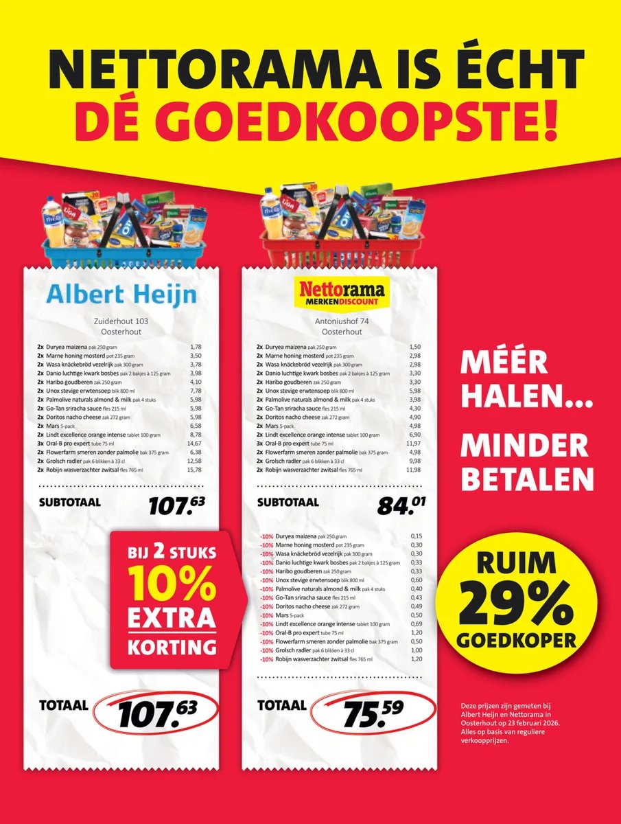Nettorama folder – pagina 12