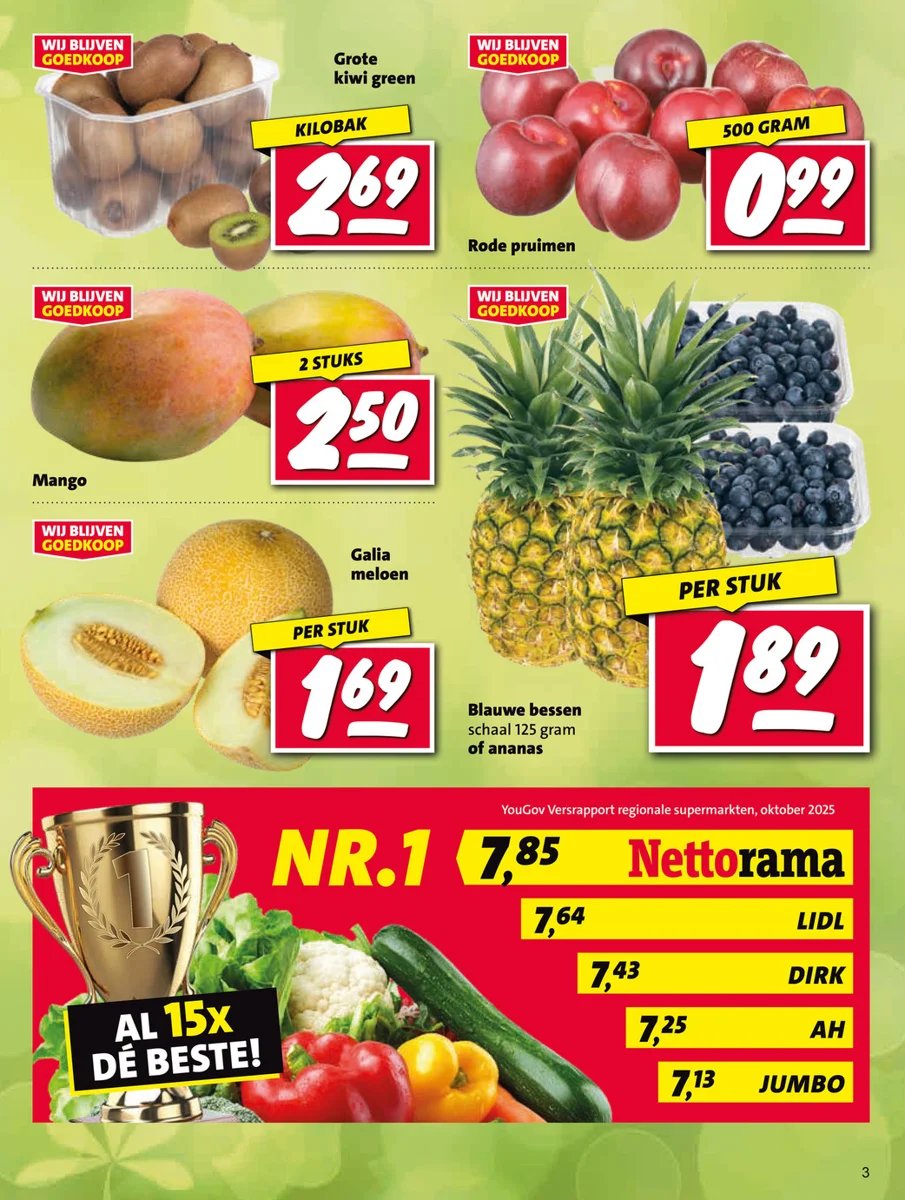 Nettorama folder – pagina 3