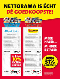BIJ 2 STUKS 10% EXTRA KORTING aanbieding bij Nettorama – geldig van 16.03.2026 t/m 22.03.2026