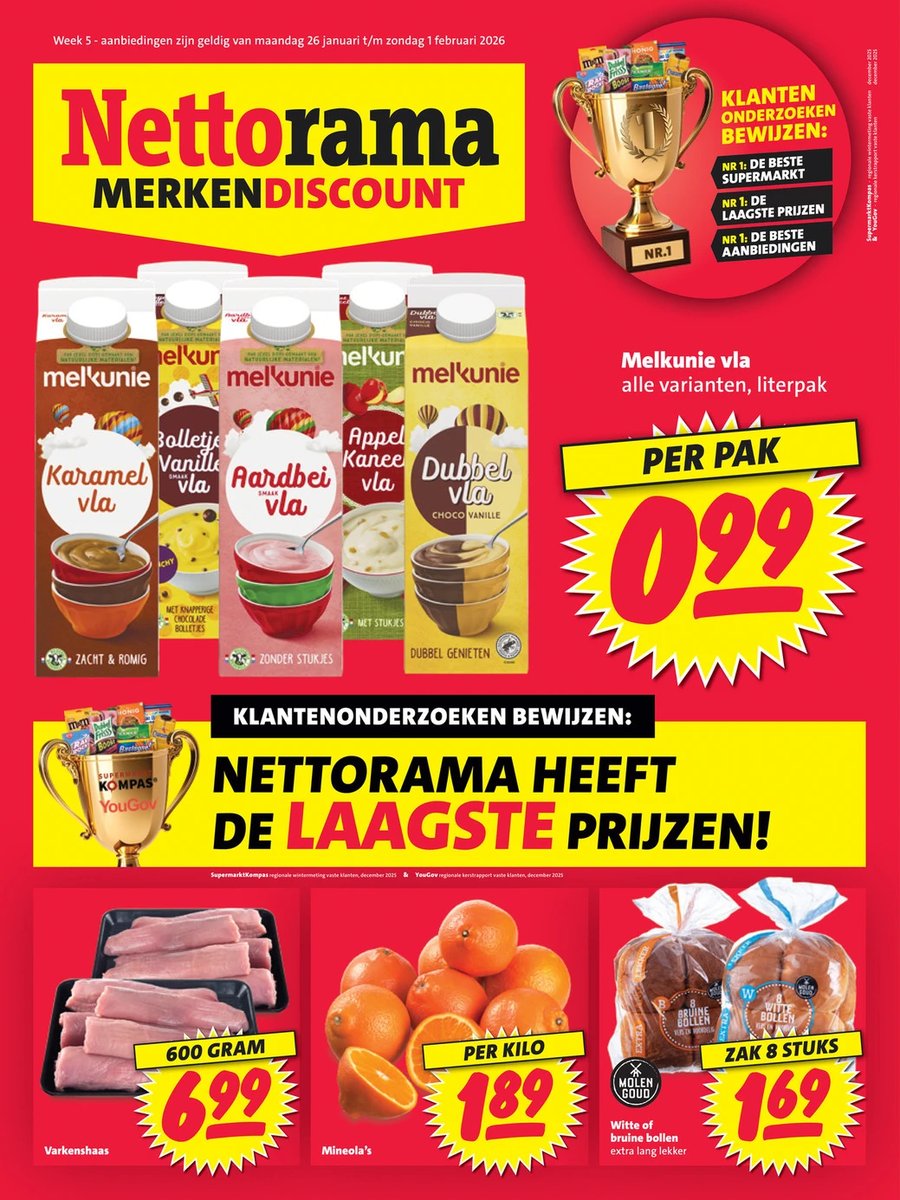 Nettorama folder – pagina 1