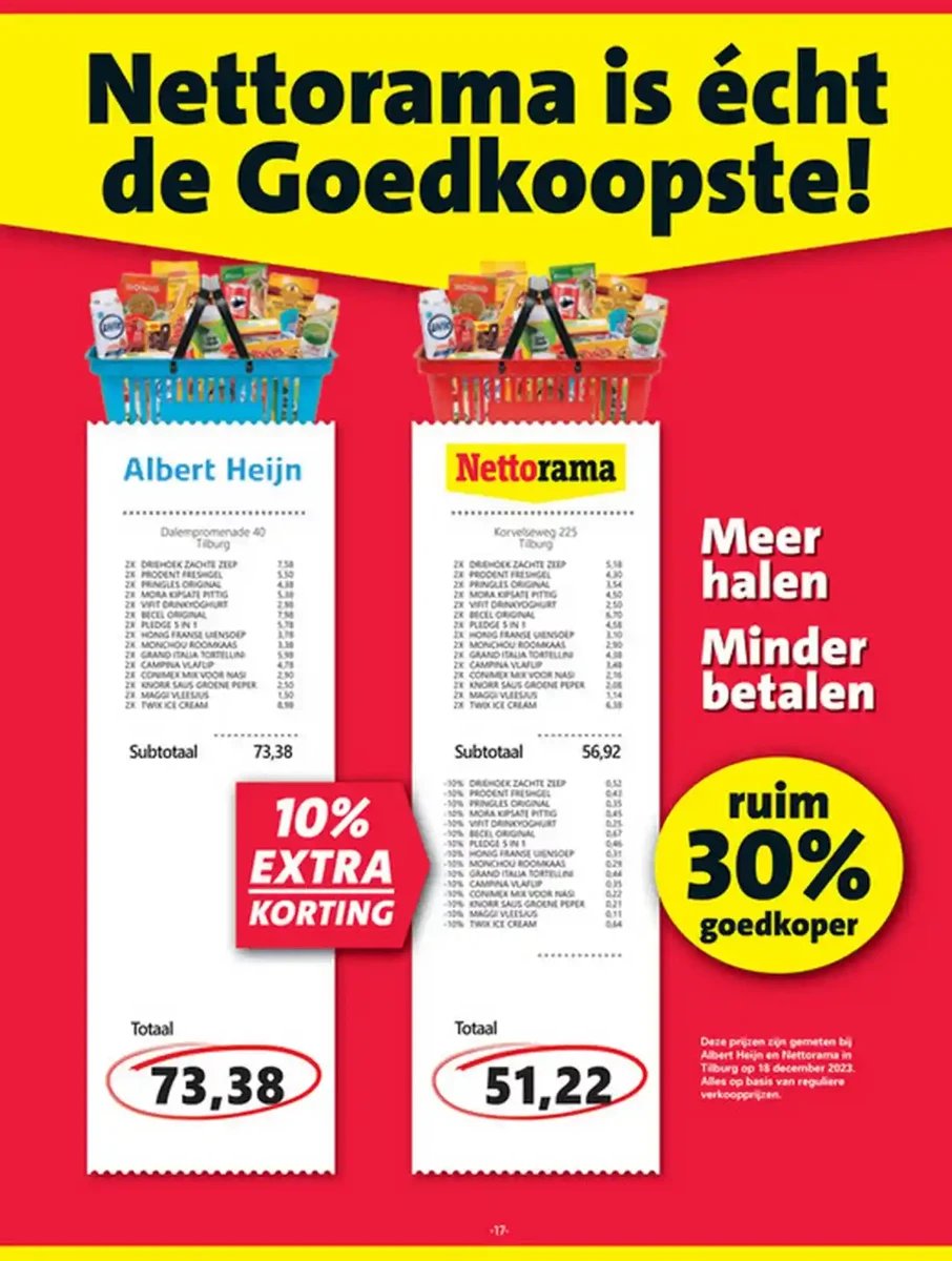 Nettorama folder – pagina 17