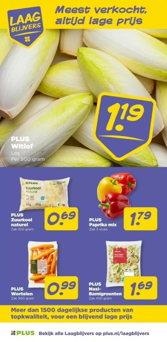 Plus folder – pagina 18